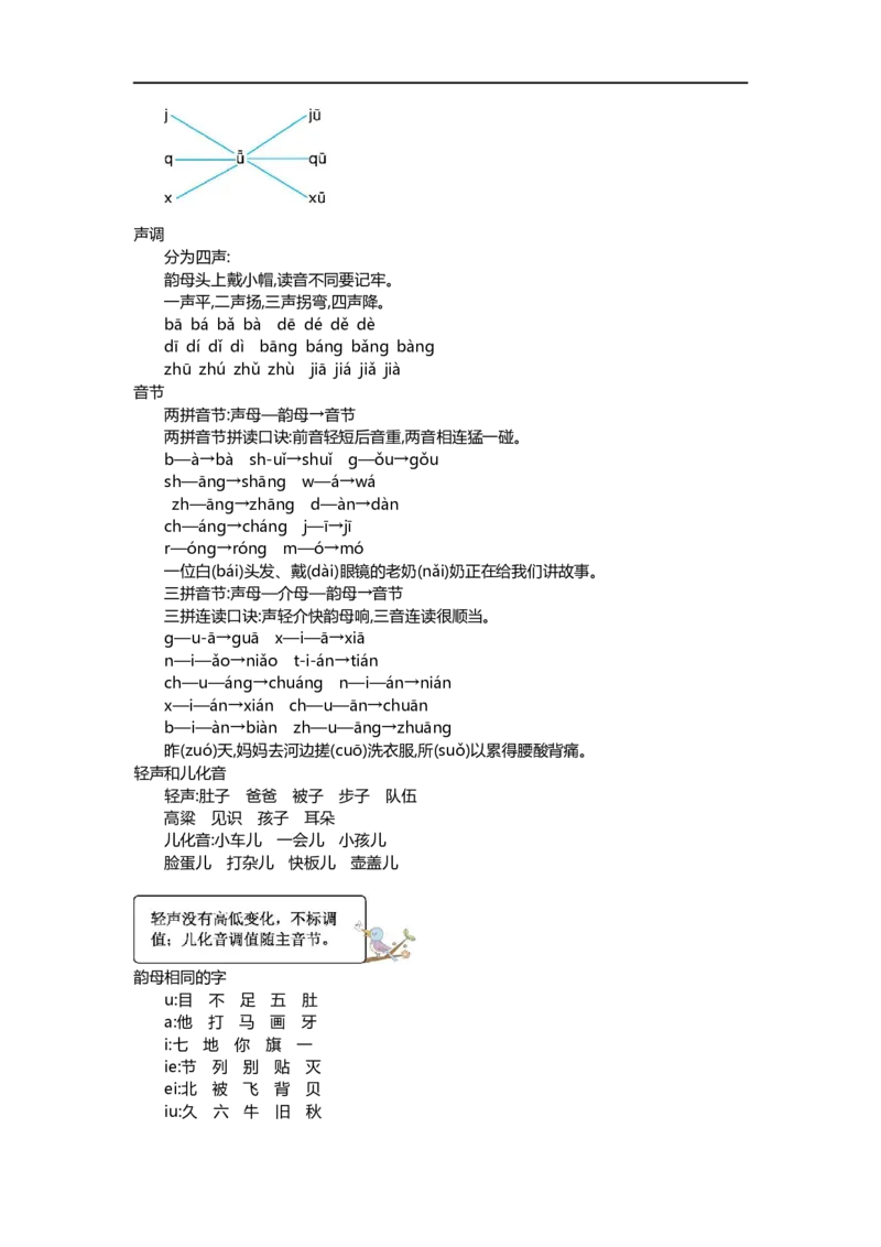 一（上）语文第二.三单元知识重点_一年级上下册资料_小学一年级学习资料-25年更新版_1-01、小学一年级语文上册_01、知识汇总_一（上）语文单元知识重点