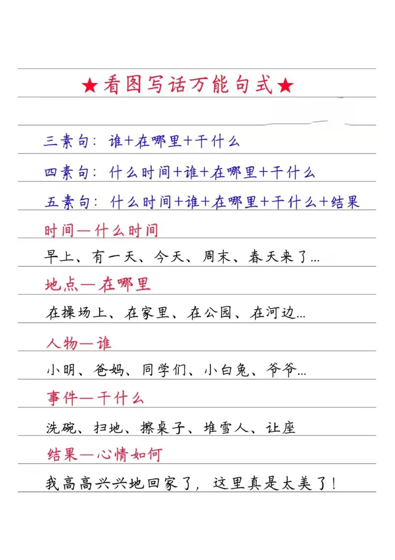 一（下）语文看图写话万能句式_一年级上下册资料_小学一年级学习资料-25年更新版_1-02、小学一年级语文下册_3-6-2-1、复习、知识点、归纳汇总_部编（人教）版_看图写话