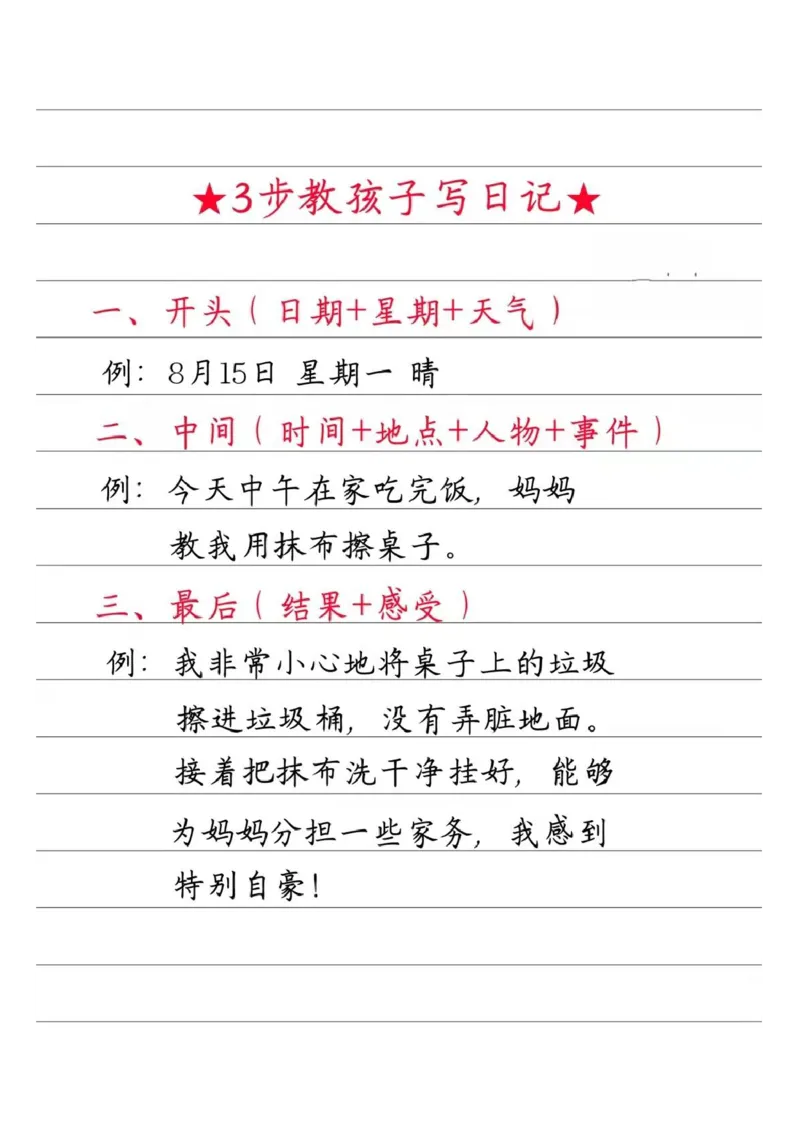 一（下）语文看图写话万能句式_一年级上下册资料_小学一年级学习资料-25年更新版_1-02、小学一年级语文下册_3-6-2-1、复习、知识点、归纳汇总_部编（人教）版_看图写话