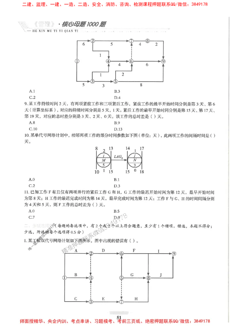 2025一建管理-核心母题1000题（新版）推荐_2026年一级建造师_2026年一建管理_2025年一建管理SVIP_01-精华文档✿电子教材✿历年真题_62-管理《核心母题1000题-新版》SMR推荐