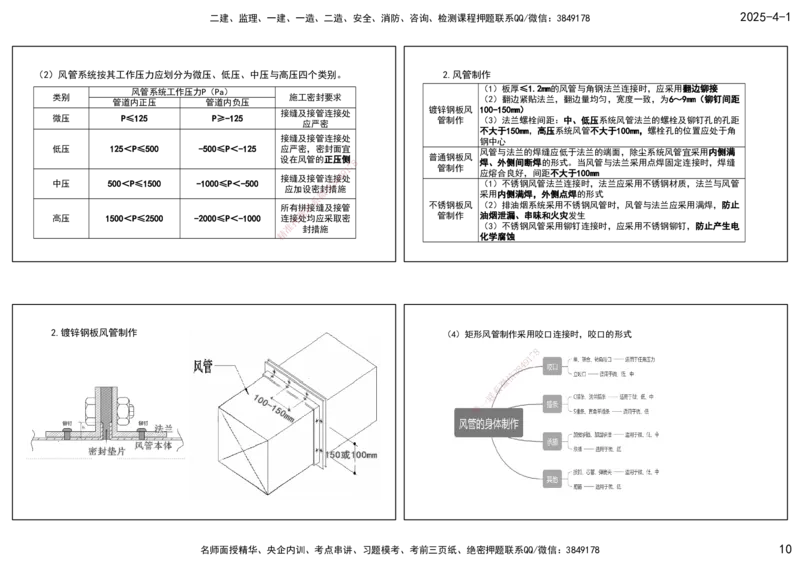 05.25年一建《机电》直播带学（3）-打印版_2026年一级建造师_2026年一建机电_2025年一建机电SVIP_02-基础精讲✿高端面授✿深度强化_41-机电《直播带学班》唐鹤XT_--配套讲义--