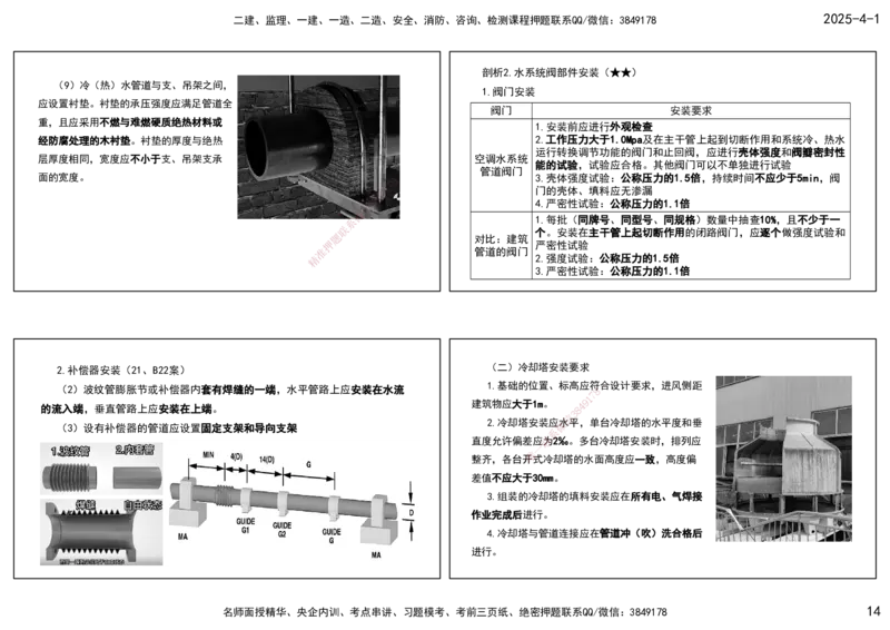 05.25年一建《机电》直播带学（3）-打印版_2026年一级建造师_2026年一建机电_2025年一建机电SVIP_02-基础精讲✿高端面授✿深度强化_41-机电《直播带学班》唐鹤XT_--配套讲义--