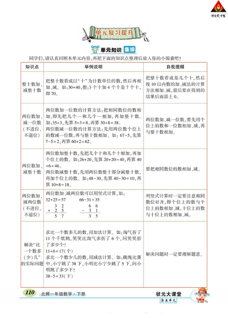 《状元大课堂》导学案-数学1年级下册（BS）_一年级上下册资料_小学一年级学习资料-25年更新版_1-04、小学一年级数学下册_1-4-2、练习题、作业、试题、试卷_北师大版_电子册类