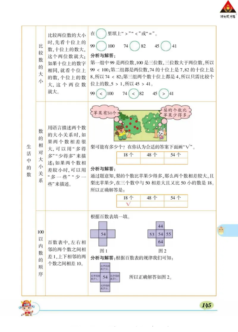 《状元大课堂》导学案-数学1年级下册（BS）_一年级上下册资料_小学一年级学习资料-25年更新版_1-04、小学一年级数学下册_1-4-2、练习题、作业、试题、试卷_北师大版_电子册类