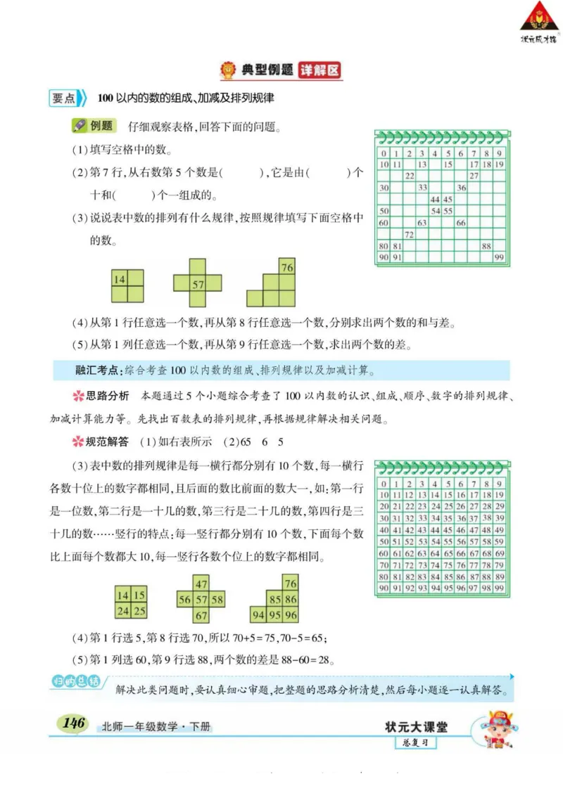 《状元大课堂》导学案-数学1年级下册（BS）_一年级上下册资料_小学一年级学习资料-25年更新版_1-04、小学一年级数学下册_1-4-2、练习题、作业、试题、试卷_北师大版_电子册类