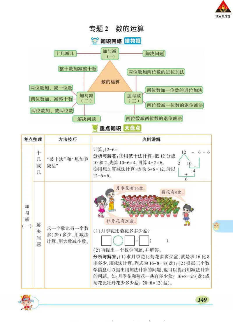 《状元大课堂》导学案-数学1年级下册（BS）_一年级上下册资料_小学一年级学习资料-25年更新版_1-04、小学一年级数学下册_1-4-2、练习题、作业、试题、试卷_北师大版_电子册类