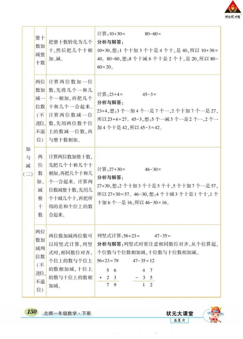 《状元大课堂》导学案-数学1年级下册（BS）_一年级上下册资料_小学一年级学习资料-25年更新版_1-04、小学一年级数学下册_1-4-2、练习题、作业、试题、试卷_北师大版_电子册类