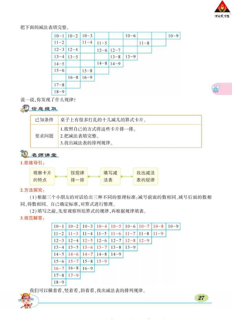 《状元大课堂》导学案-数学1年级下册（BS）_一年级上下册资料_小学一年级学习资料-25年更新版_1-04、小学一年级数学下册_1-4-2、练习题、作业、试题、试卷_北师大版_电子册类