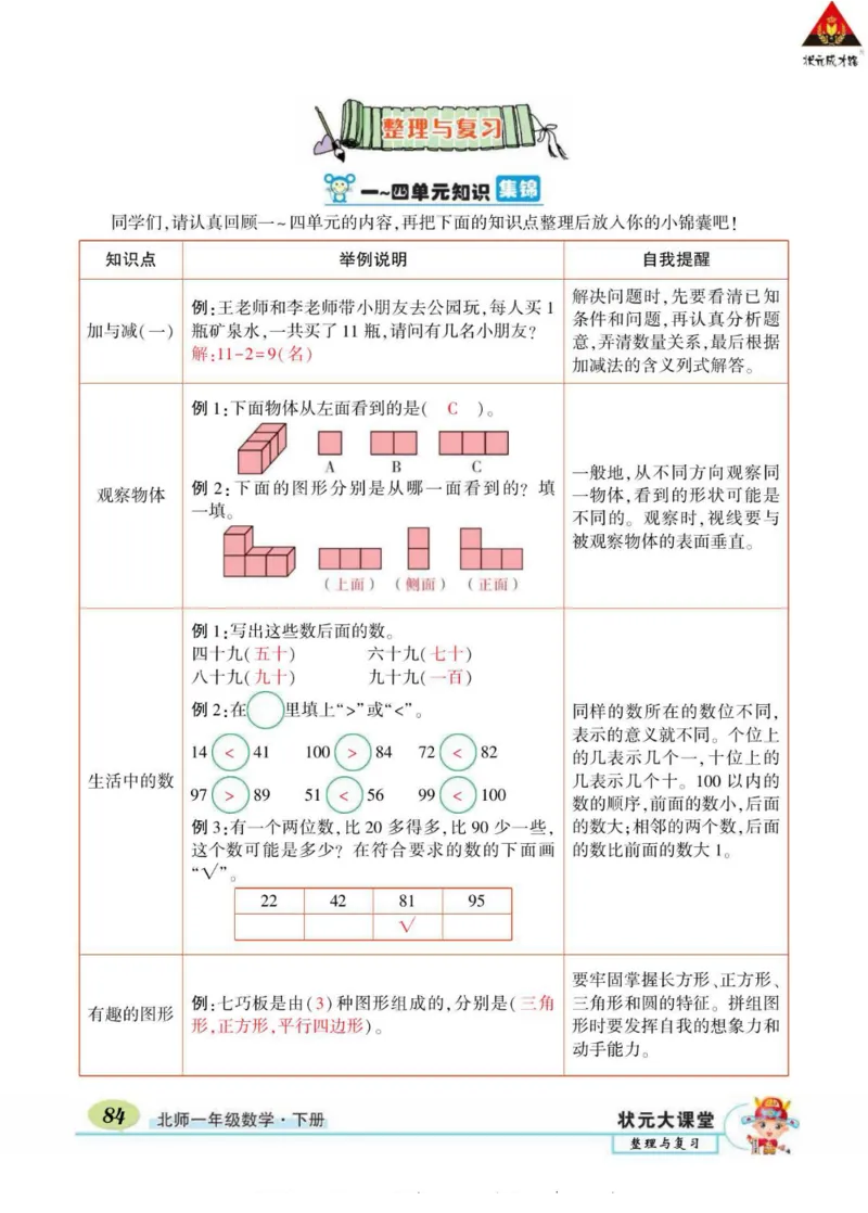 《状元大课堂》导学案-数学1年级下册（BS）_一年级上下册资料_小学一年级学习资料-25年更新版_1-04、小学一年级数学下册_1-4-2、练习题、作业、试题、试卷_北师大版_电子册类