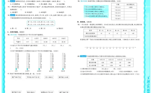 25秋《王朝霞单元活页卷》5年级上册数学苏教版_25秋小学语数英习题试卷_数学_苏教版_25秋1-6年级上册苏教版数学《王朝霞单元活页卷》