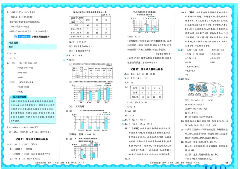 25秋《王朝霞单元活页卷》5年级上册数学苏教版_25秋小学语数英习题试卷_数学_苏教版_25秋1-6年级上册苏教版数学《王朝霞单元活页卷》