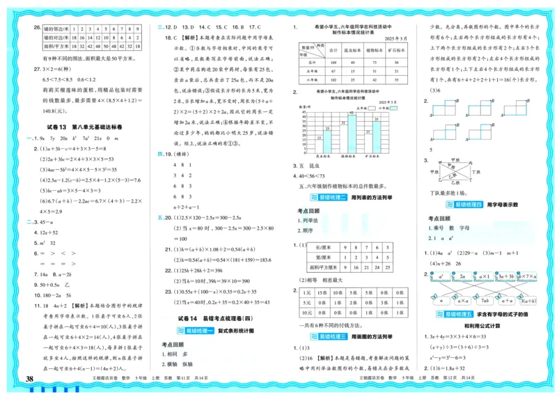 25秋《王朝霞单元活页卷》5年级上册数学苏教版_25秋小学语数英习题试卷_数学_苏教版_25秋1-6年级上册苏教版数学《王朝霞单元活页卷》
