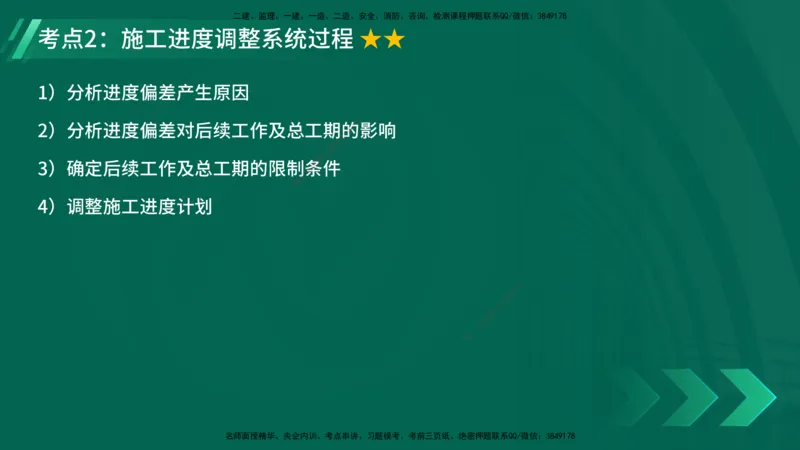 25年一建《项目管理》精讲总讲义打印版_2026年一级建造师_2026年一建管理_2025年一建管理SVIP_02-基础精讲✿高端面授✿深度强化_27-管理《教材精讲班》陈伟YL
