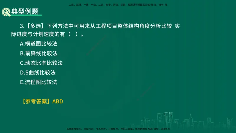 25年一建《项目管理》精讲总讲义打印版_2026年一级建造师_2026年一建管理_2025年一建管理SVIP_02-基础精讲✿高端面授✿深度强化_27-管理《教材精讲班》陈伟YL