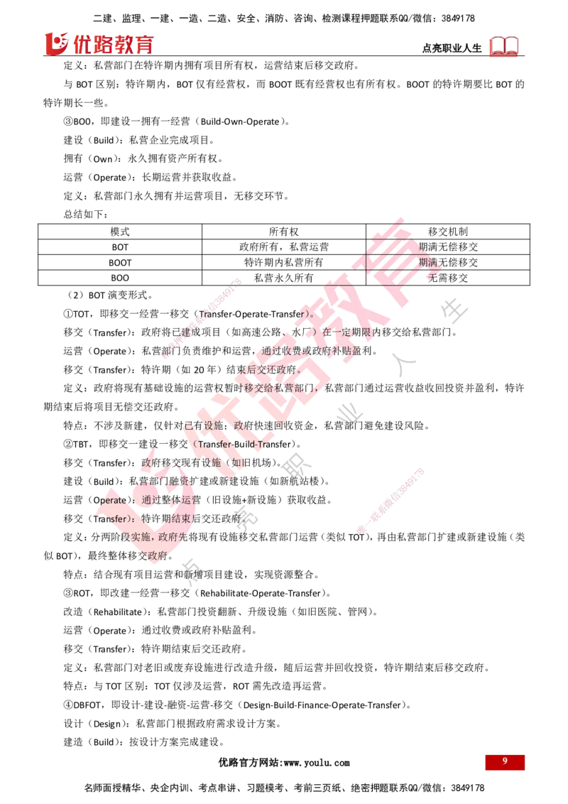 25年一建《项目管理》精讲总讲义打印版_2026年一级建造师_2026年一建管理_2025年一建管理SVIP_02-基础精讲✿高端面授✿深度强化_27-管理《教材精讲班》陈伟YL