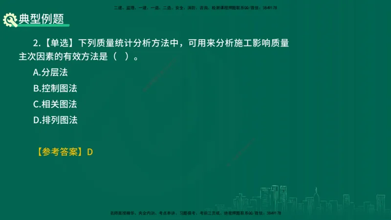 25年一建《项目管理》精讲总讲义打印版_2026年一级建造师_2026年一建管理_2025年一建管理SVIP_02-基础精讲✿高端面授✿深度强化_27-管理《教材精讲班》陈伟YL