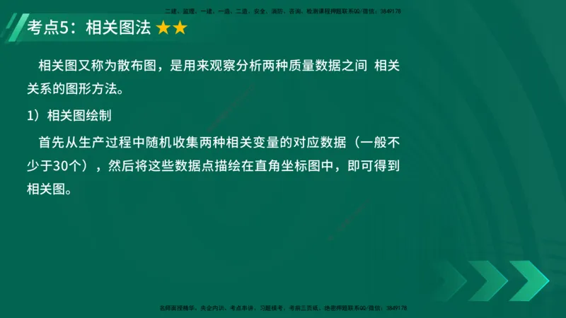 25年一建《项目管理》精讲总讲义打印版_2026年一级建造师_2026年一建管理_2025年一建管理SVIP_02-基础精讲✿高端面授✿深度强化_27-管理《教材精讲班》陈伟YL