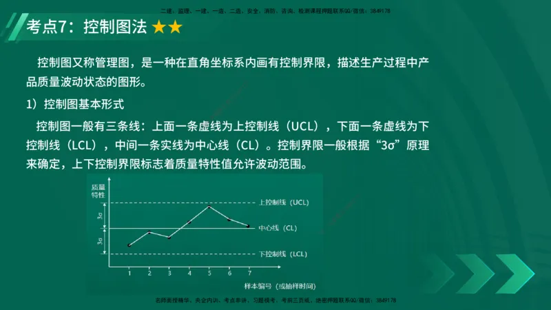25年一建《项目管理》精讲总讲义打印版_2026年一级建造师_2026年一建管理_2025年一建管理SVIP_02-基础精讲✿高端面授✿深度强化_27-管理《教材精讲班》陈伟YL