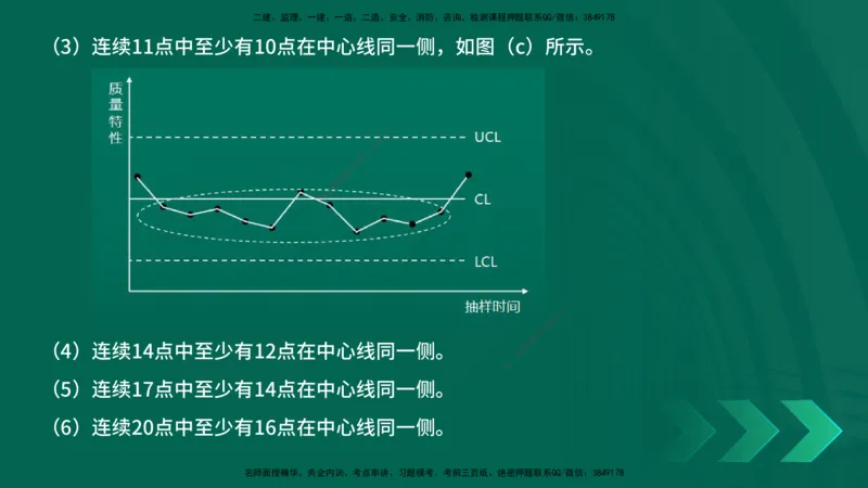 25年一建《项目管理》精讲总讲义打印版_2026年一级建造师_2026年一建管理_2025年一建管理SVIP_02-基础精讲✿高端面授✿深度强化_27-管理《教材精讲班》陈伟YL