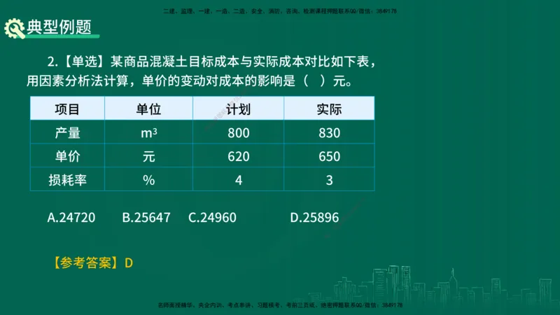 25年一建《项目管理》精讲总讲义打印版_2026年一级建造师_2026年一建管理_2025年一建管理SVIP_02-基础精讲✿高端面授✿深度强化_27-管理《教材精讲班》陈伟YL