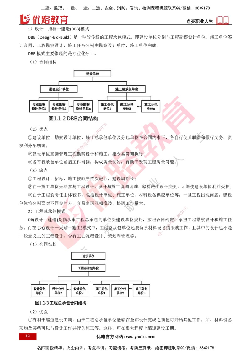 25年一建《项目管理》精讲总讲义打印版_2026年一级建造师_2026年一建管理_2025年一建管理SVIP_02-基础精讲✿高端面授✿深度强化_27-管理《教材精讲班》陈伟YL