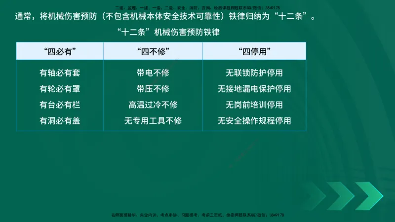 25年一建《项目管理》精讲总讲义打印版_2026年一级建造师_2026年一建管理_2025年一建管理SVIP_02-基础精讲✿高端面授✿深度强化_27-管理《教材精讲班》陈伟YL