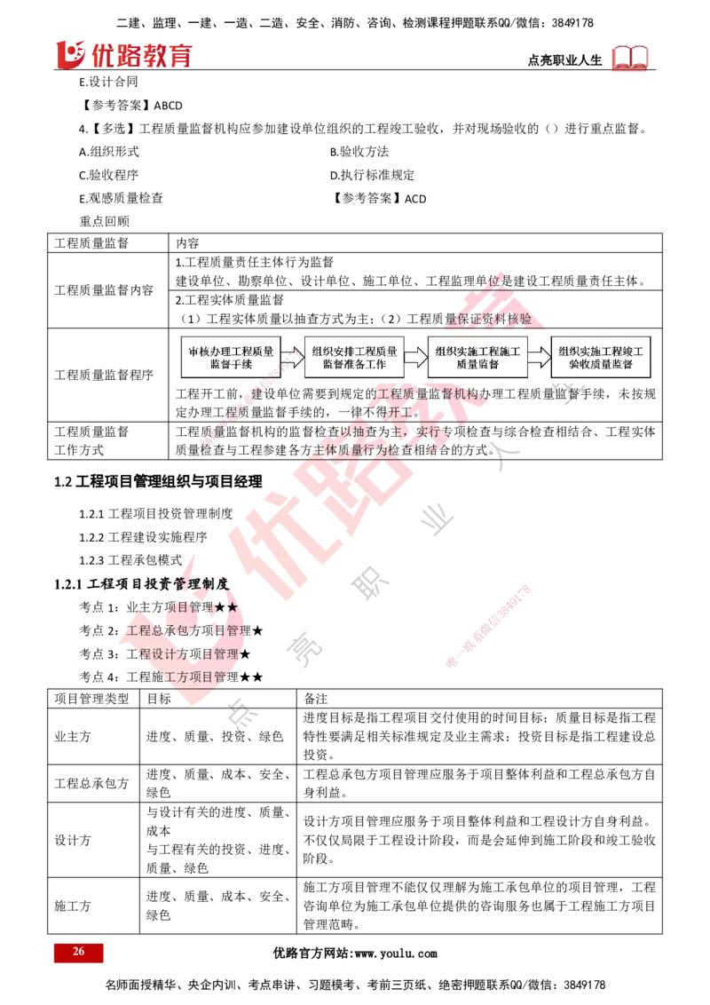 25年一建《项目管理》精讲总讲义打印版_2026年一级建造师_2026年一建管理_2025年一建管理SVIP_02-基础精讲✿高端面授✿深度强化_27-管理《教材精讲班》陈伟YL