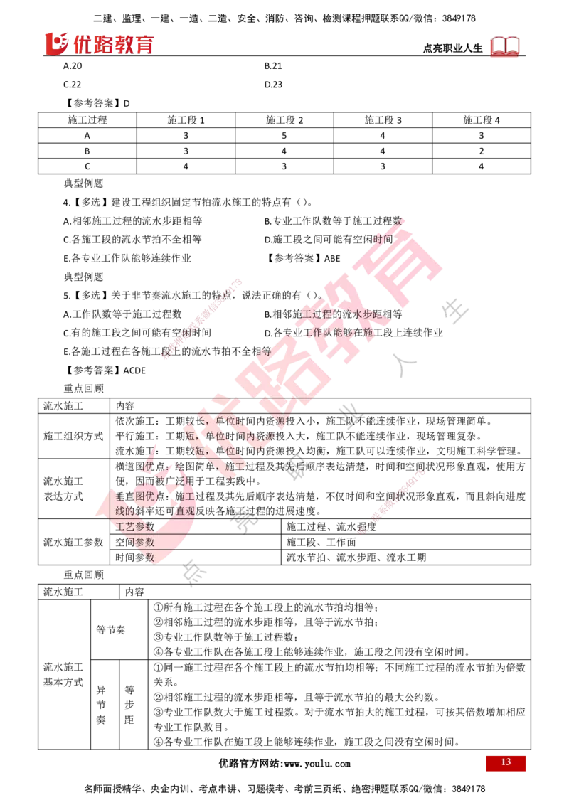 25年一建《项目管理》精讲总讲义打印版_2026年一级建造师_2026年一建管理_2025年一建管理SVIP_02-基础精讲✿高端面授✿深度强化_27-管理《教材精讲班》陈伟YL