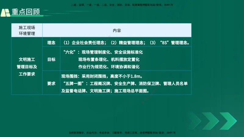 25年一建《项目管理》精讲总讲义打印版_2026年一级建造师_2026年一建管理_2025年一建管理SVIP_02-基础精讲✿高端面授✿深度强化_27-管理《教材精讲班》陈伟YL