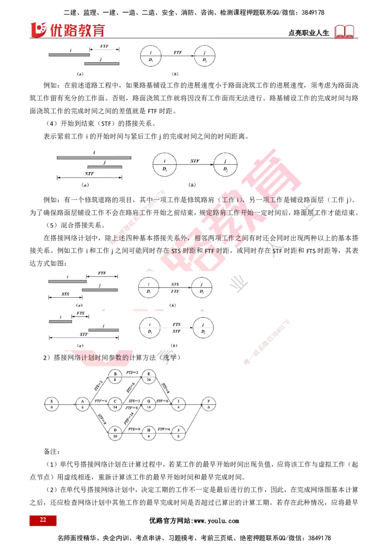 25年一建《项目管理》精讲总讲义打印版_2026年一级建造师_2026年一建管理_2025年一建管理SVIP_02-基础精讲✿高端面授✿深度强化_27-管理《教材精讲班》陈伟YL