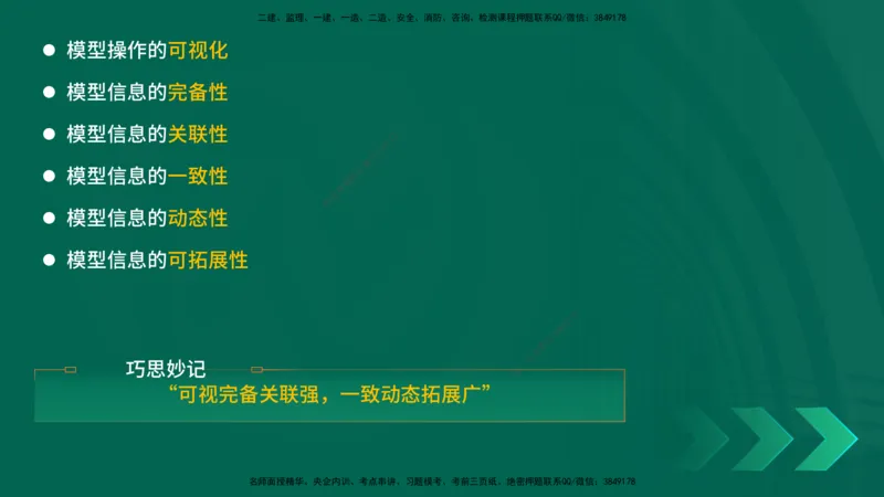 25年一建《项目管理》精讲总讲义打印版_2026年一级建造师_2026年一建管理_2025年一建管理SVIP_02-基础精讲✿高端面授✿深度强化_27-管理《教材精讲班》陈伟YL