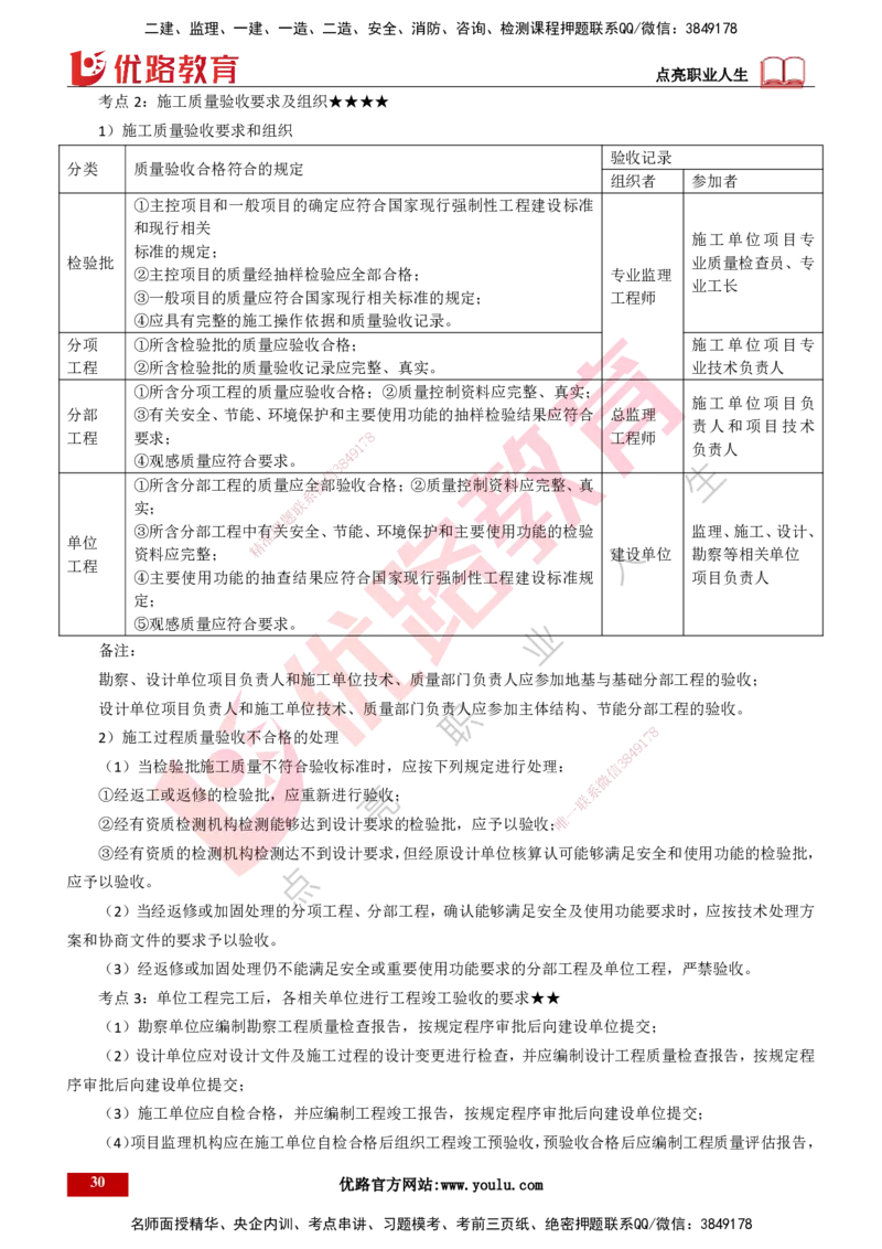 25年一建《项目管理》精讲总讲义打印版_2026年一级建造师_2026年一建管理_2025年一建管理SVIP_02-基础精讲✿高端面授✿深度强化_27-管理《教材精讲班》陈伟YL