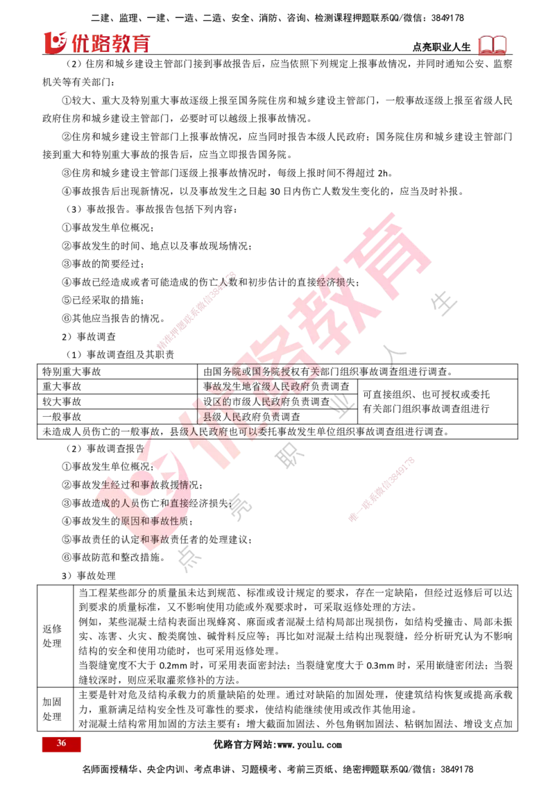 25年一建《项目管理》精讲总讲义打印版_2026年一级建造师_2026年一建管理_2025年一建管理SVIP_02-基础精讲✿高端面授✿深度强化_27-管理《教材精讲班》陈伟YL