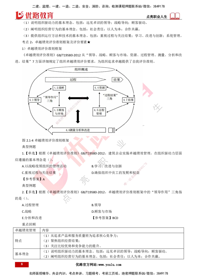 25年一建《项目管理》精讲总讲义打印版_2026年一级建造师_2026年一建管理_2025年一建管理SVIP_02-基础精讲✿高端面授✿深度强化_27-管理《教材精讲班》陈伟YL