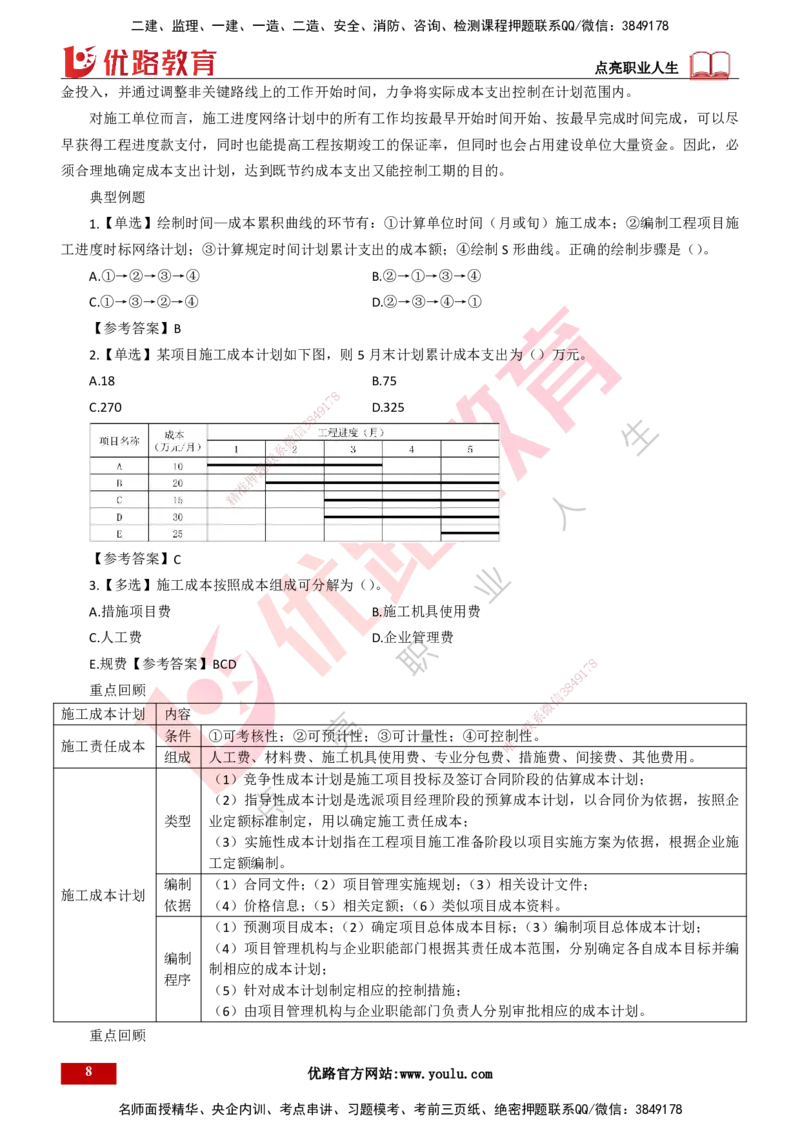 25年一建《项目管理》精讲总讲义打印版_2026年一级建造师_2026年一建管理_2025年一建管理SVIP_02-基础精讲✿高端面授✿深度强化_27-管理《教材精讲班》陈伟YL