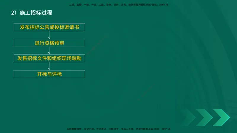 25年一建《项目管理》精讲总讲义打印版_2026年一级建造师_2026年一建管理_2025年一建管理SVIP_02-基础精讲✿高端面授✿深度强化_27-管理《教材精讲班》陈伟YL