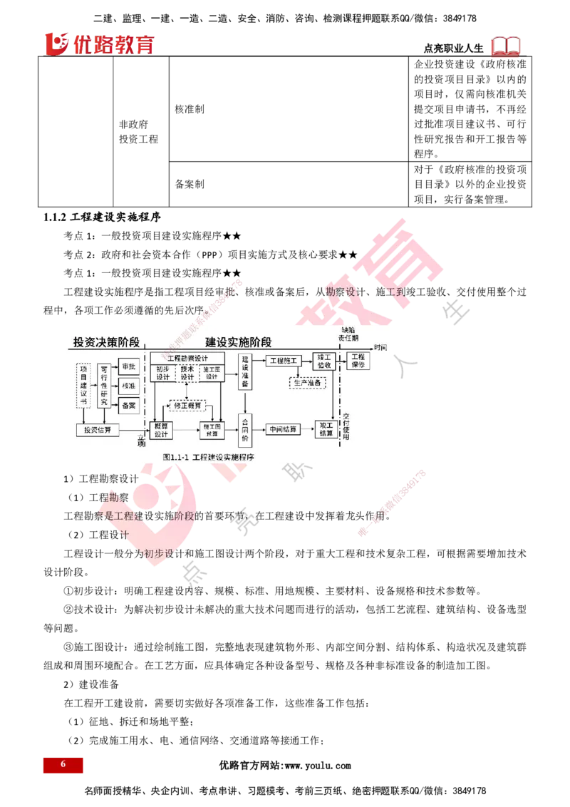 25年一建《项目管理》精讲总讲义打印版_2026年一级建造师_2026年一建管理_2025年一建管理SVIP_02-基础精讲✿高端面授✿深度强化_27-管理《教材精讲班》陈伟YL