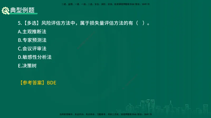 25年一建《项目管理》精讲总讲义打印版_2026年一级建造师_2026年一建管理_2025年一建管理SVIP_02-基础精讲✿高端面授✿深度强化_27-管理《教材精讲班》陈伟YL