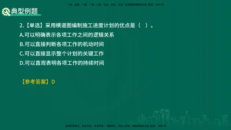 25年一建《项目管理》精讲总讲义打印版_2026年一级建造师_2026年一建管理_2025年一建管理SVIP_02-基础精讲✿高端面授✿深度强化_27-管理《教材精讲班》陈伟YL