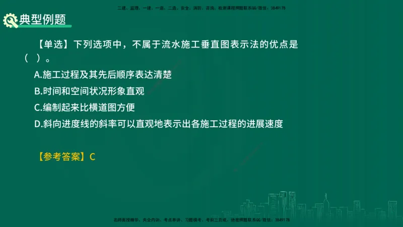 25年一建《项目管理》精讲总讲义打印版_2026年一级建造师_2026年一建管理_2025年一建管理SVIP_02-基础精讲✿高端面授✿深度强化_27-管理《教材精讲班》陈伟YL