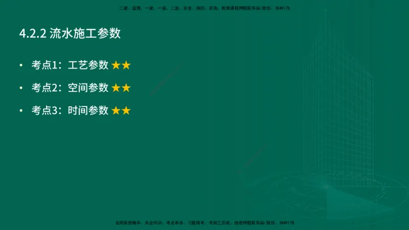 25年一建《项目管理》精讲总讲义打印版_2026年一级建造师_2026年一建管理_2025年一建管理SVIP_02-基础精讲✿高端面授✿深度强化_27-管理《教材精讲班》陈伟YL