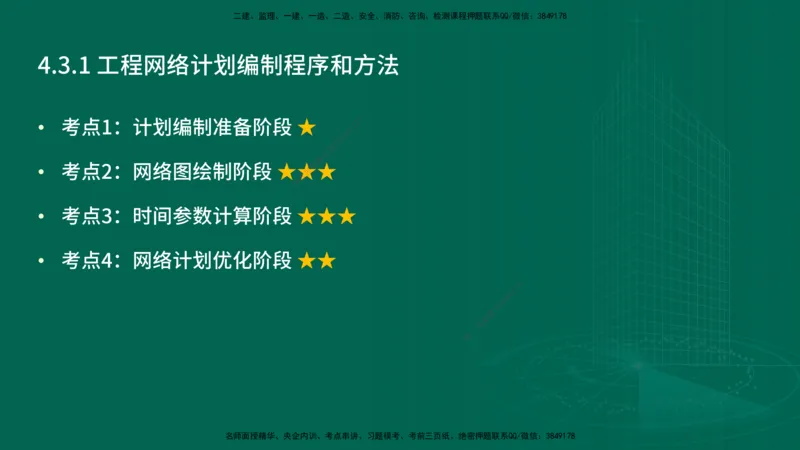 25年一建《项目管理》精讲总讲义打印版_2026年一级建造师_2026年一建管理_2025年一建管理SVIP_02-基础精讲✿高端面授✿深度强化_27-管理《教材精讲班》陈伟YL