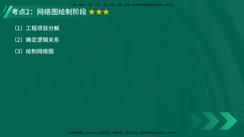 25年一建《项目管理》精讲总讲义打印版_2026年一级建造师_2026年一建管理_2025年一建管理SVIP_02-基础精讲✿高端面授✿深度强化_27-管理《教材精讲班》陈伟YL
