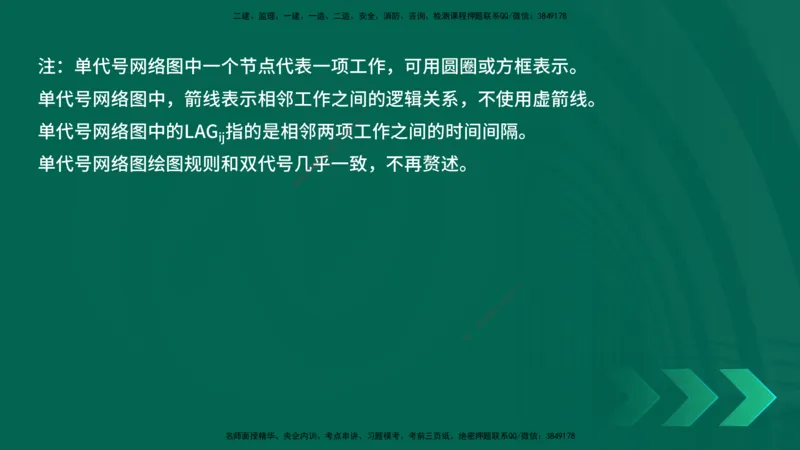 25年一建《项目管理》精讲总讲义打印版_2026年一级建造师_2026年一建管理_2025年一建管理SVIP_02-基础精讲✿高端面授✿深度强化_27-管理《教材精讲班》陈伟YL