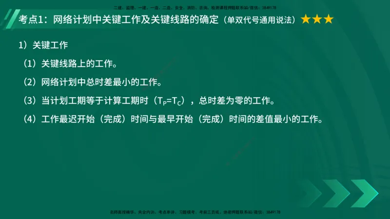 25年一建《项目管理》精讲总讲义打印版_2026年一级建造师_2026年一建管理_2025年一建管理SVIP_02-基础精讲✿高端面授✿深度强化_27-管理《教材精讲班》陈伟YL