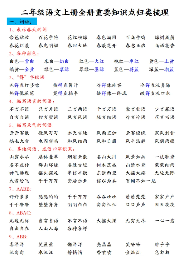 二年级语文上册全册重要知识点归类梳理_二年级上下册资料_小学二年级学习资料-25年更新版_2-01、小学二年级语文上册_2-1-1、复习、知识点、归纳汇总_精品重点知识总汇