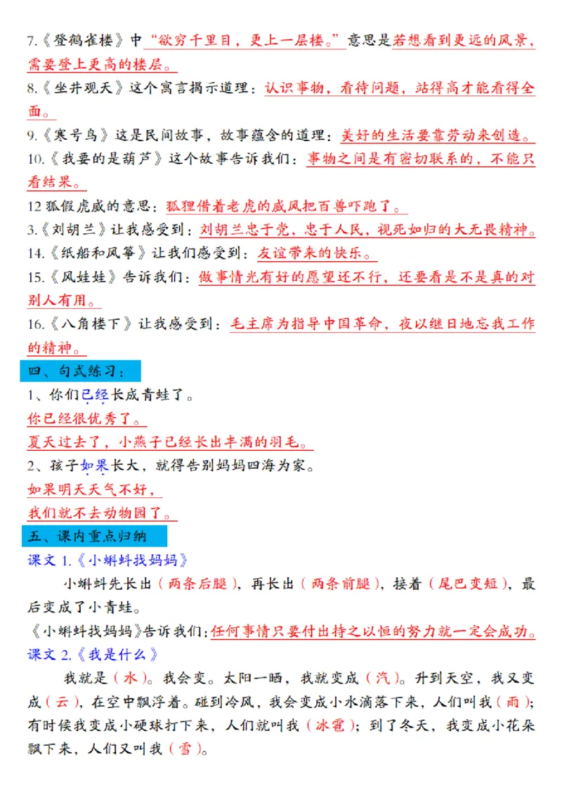 二年级语文上册全册重要知识点归类梳理_二年级上下册资料_小学二年级学习资料-25年更新版_2-01、小学二年级语文上册_2-1-1、复习、知识点、归纳汇总_精品重点知识总汇