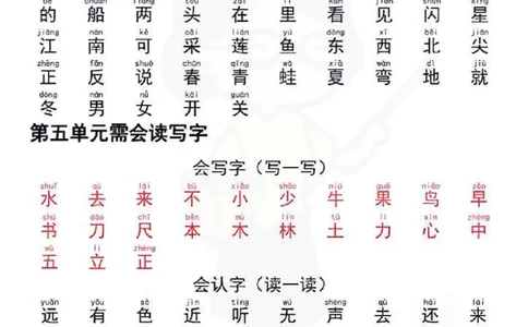 一年级上册语文重点复习_一年级上下册资料_一年级上册小红书同款资料_语文