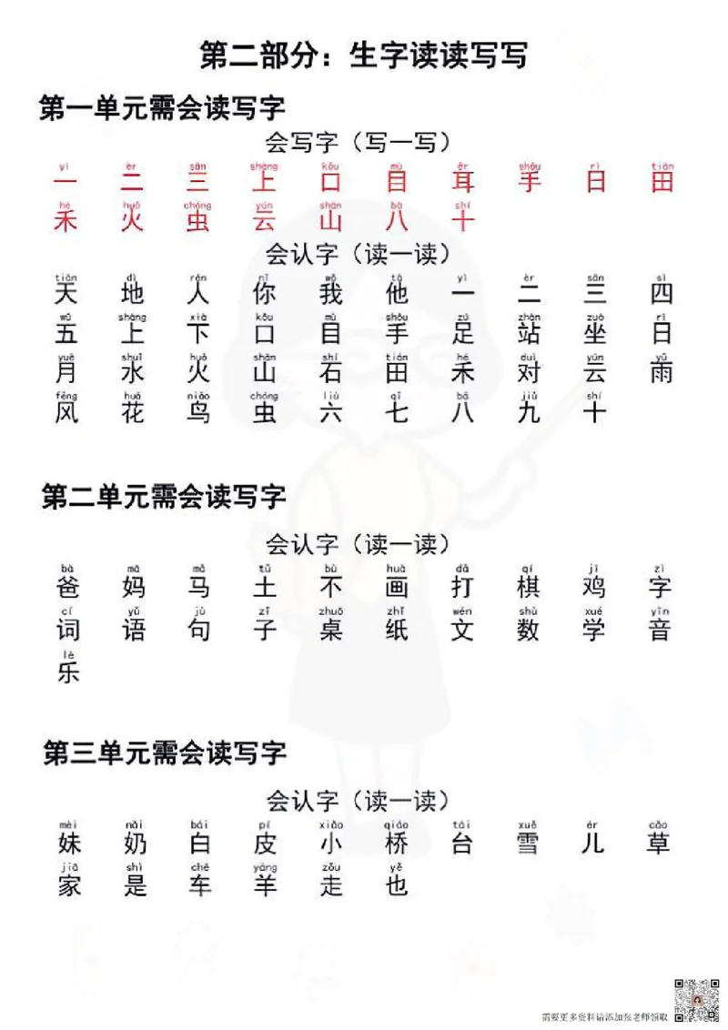 一年级上册语文重点复习_一年级上下册资料_一年级上册小红书同款资料_语文