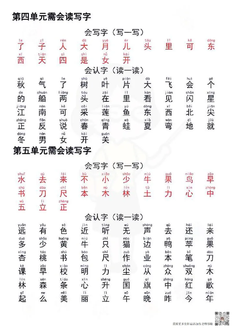一年级上册语文重点复习_一年级上下册资料_一年级上册小红书同款资料_语文